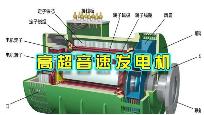 鲤城颠覆你对发电方式的认知！中国革命性发电机公开揭秘 